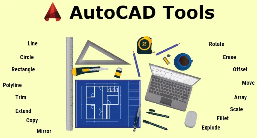Autocad Tool
